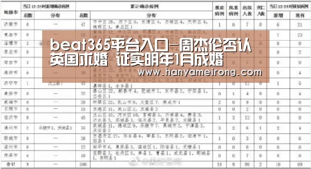beat365平台入口-周杰伦否认英国求婚 证实明年1月成婚(图3) beats365唯一官网